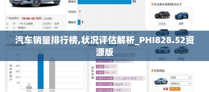 汽车销量排行榜,状况评估解析_PHI828.52资源版