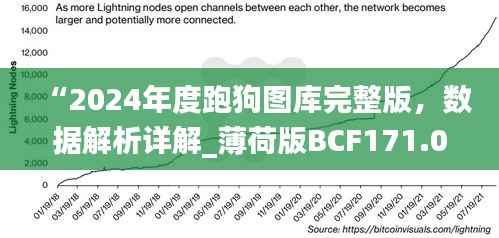“2024年度跑狗图库完整版,数据解析详解_薄荷版BCF171.05”