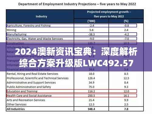2024澳新资讯宝典:深度解析综合方案升级版LWC492.57