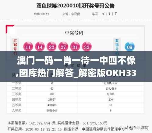 澳门一码一肖一待一中四不像,图库热门解答_解密版OKH336.85