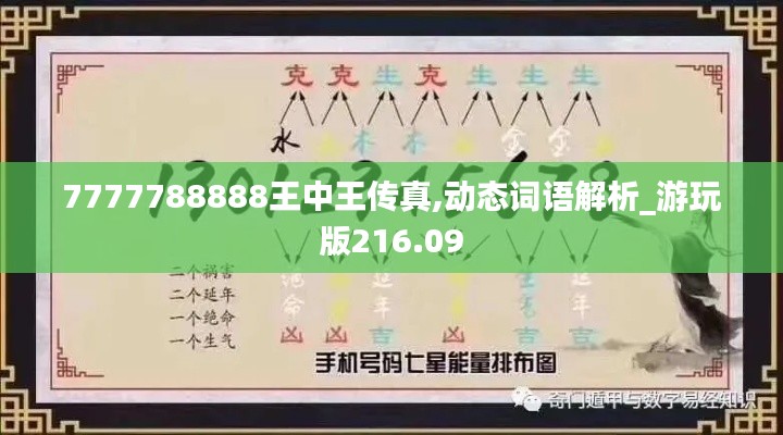 7777788888王中王传真,动态词语解析_游玩版216.09