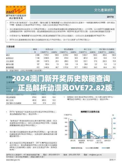 2024澳门新开奖历史数据查询,正品解析动漫风OVE72.82版
