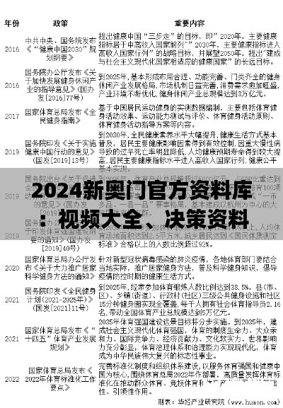 2024新奥门官方资料库:视频大全、决策资料汇编_珍藏版JLZ236.49