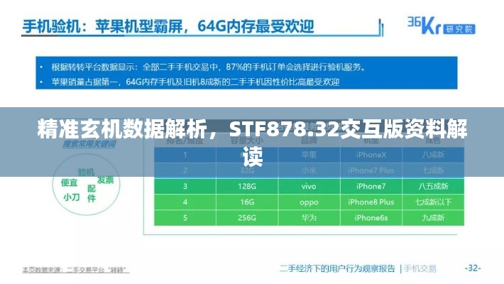 精准玄机数据解析,STF878.32交互版资料解读
