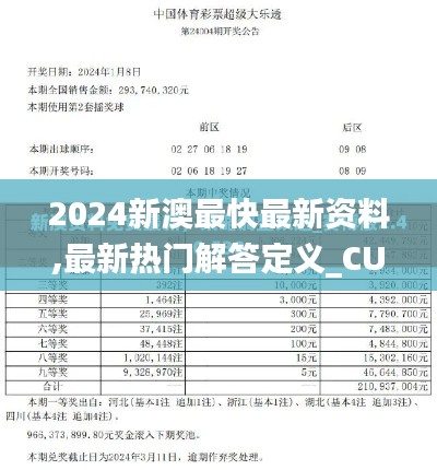 2024新澳最快最新资料,最新热门解答定义_CUW240.37后天境
