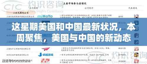 中美最新动态概览,本周聚焦两国新进展与趋势分析
