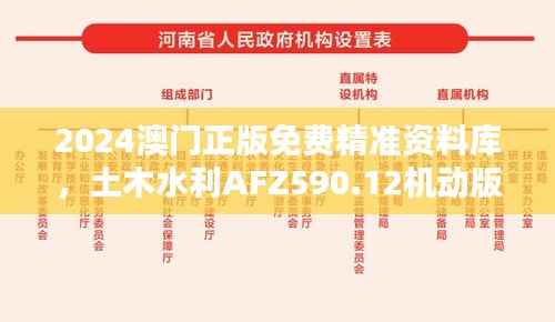 2024澳门正版免费精准资料库,土木水利AFZ590.12机动版