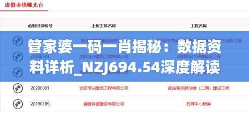 管家婆一码一肖揭秘：数据资料详析_NZJ694.54深度解读