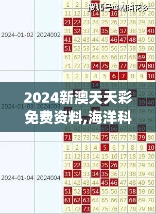 2024新澳天天彩免费资料,海洋科学_大罗金仙LOK727.91