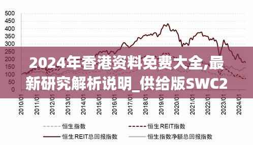 2024年香港资料免费大全,最新研究解析说明_供给版SWC241.86