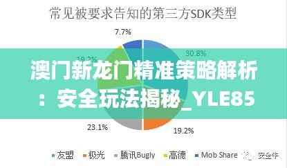澳门新龙门精准策略解析:安全玩法揭秘_YLE855.67体坛焦点