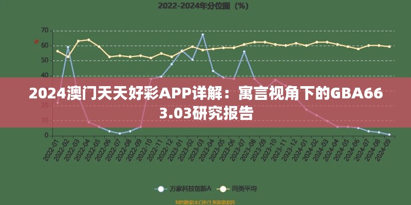 2024澳门天天好彩APP详解:寓言视角下的GBA663.03研究报告
