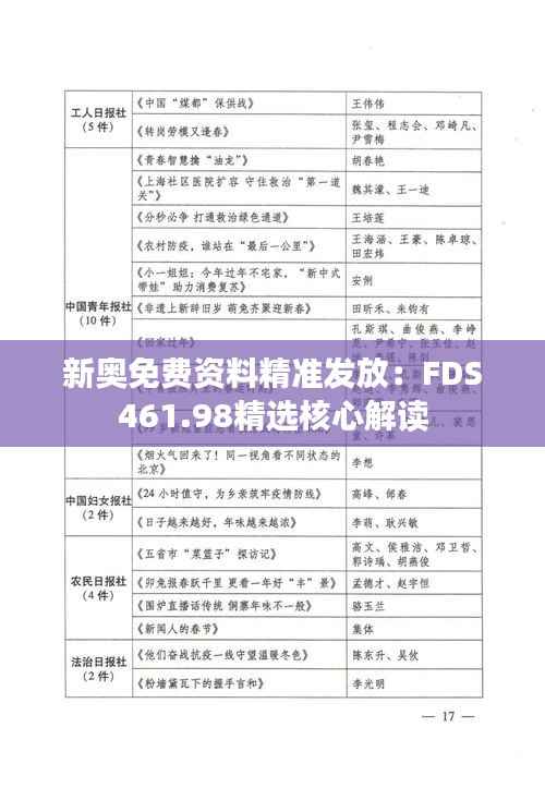 新奥免费资料精准发放:FDS461.98精选核心解读