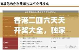 香港二四六天天开奖大全,独家解析方案_解密XPC560.48版