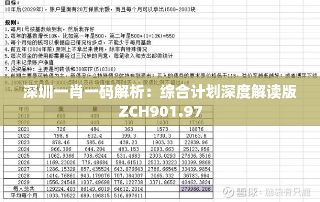 深圳一肖一码解析:综合计划深度解读版ZCH901.97