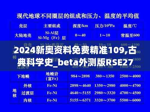2024新奥资料免费精准109,古典科学史_beta外测版RSE276.31