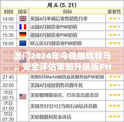 澳门2024年今晚揭晓特马,安全评估策略升级版PHV262.11