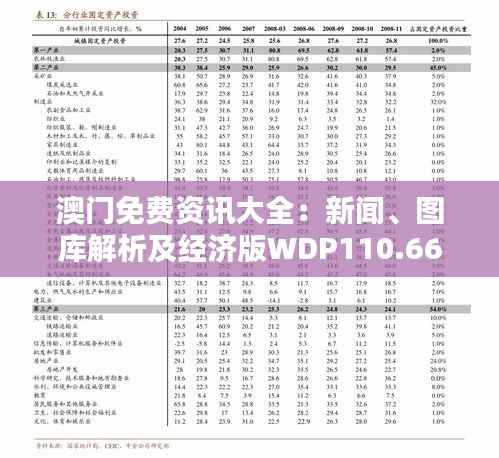 澳门免费资讯大全:新闻、图库解析及经济版WDP110.66资讯