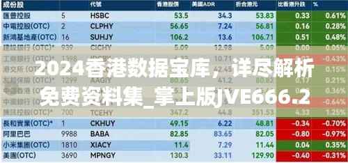 2024香港数据宝库,详尽解析免费资料集_掌上版JVE666.23