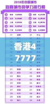 香港4777777的开奖结果,状况评估解析_专属版FUG411.54