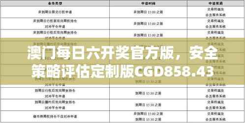 澳门每日六开奖官方版,安全策略评估定制版CGD858.43