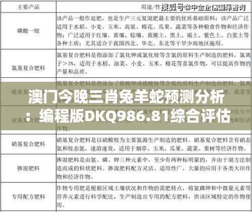 澳门今晚三肖兔羊蛇预测分析：编程版DKQ986.81综合评估