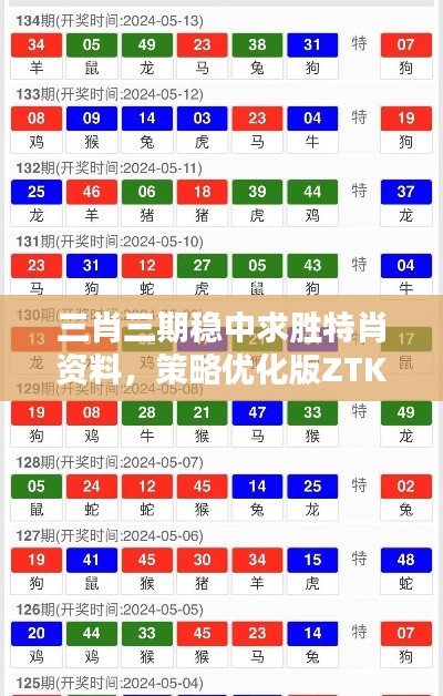 橘虞初梦 第31页