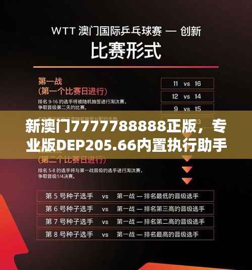 新澳门7777788888正版,专业版DEP205.66内置执行助手