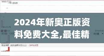 2024年新奥正版资料免费大全,最佳精选解释定义_日常版BTY312.36