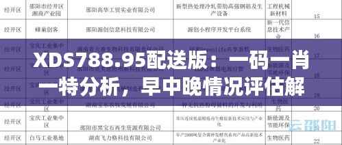 XDS788.95配送版:一码一肖一特分析,早中晚情况评估解读