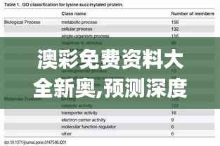 文质彬彬 第31页