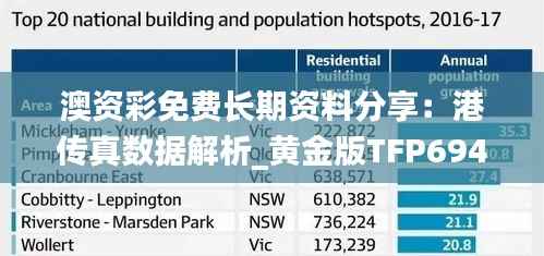 澳资彩免费长期资料分享:港传真数据解析_黄金版TFP694.81