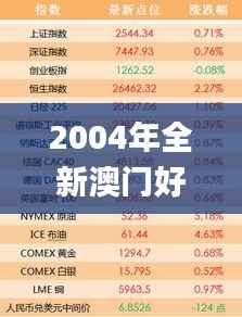 2004年全新澳门好彩天天揭晓,详尽解析汇总_手机版MWR739.82