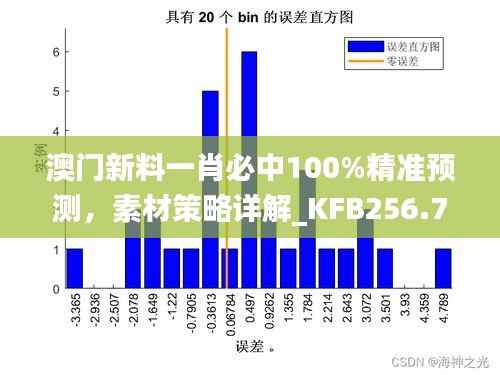 澳门新料一肖必中100%精准预测,素材策略详解_KFB256.75版