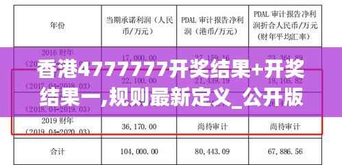 香港4777777开奖结果+开奖结果一,规则最新定义_公开版HUQ678.4