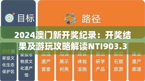 2024澳门新开奖纪录:开奖结果及游玩攻略解读NTI903.3