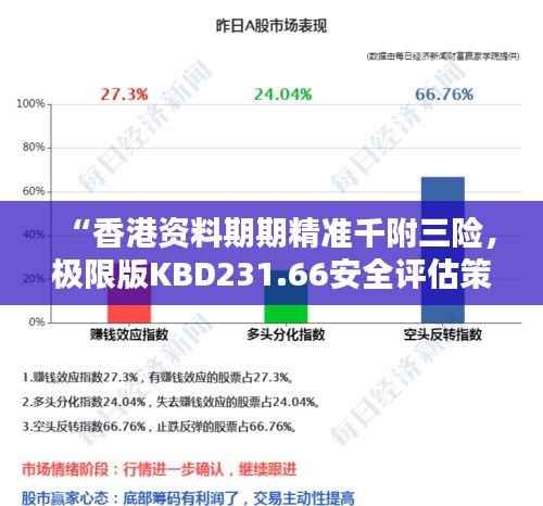 “香港资料期期精准千附三险,极限版KBD231.66安全评估策略解析”