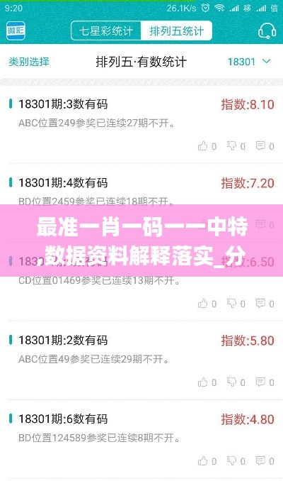 最准一肖一码一一中特,数据资料解释落实_分析版DYW57.57