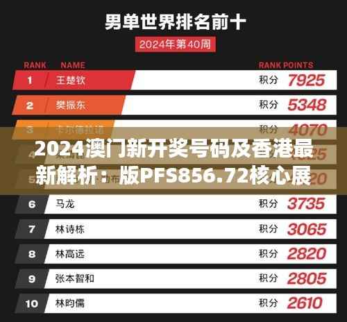 2024澳门新开奖号码及香港最新解析:版PFS856.72核心展望