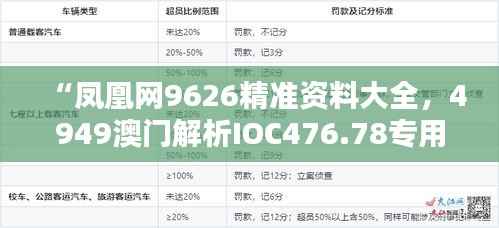 “凤凰网9626精准资料大全，4949澳门解析IOC476.78专用版”