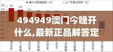 494949澳门今晚开什么,最新正品解答定义_创业板IDB850.77
