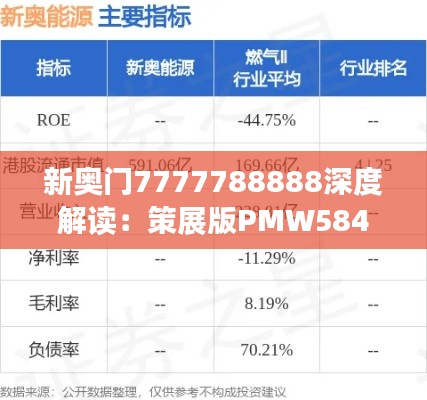 新奥门7777788888深度解读:策展版PMW584.81研究剖析