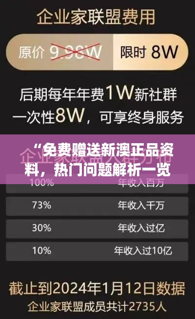 “免费赠送新澳正品资料,热门问题解析一览_网红版LKY364.4”