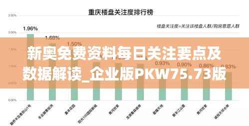 新奥免费资料每日关注要点及数据解读_企业版PKW75.73版