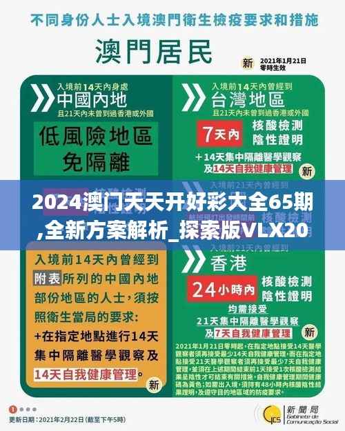 2024澳门天天开好彩大全65期,全新方案解析_探索版VLX201.31