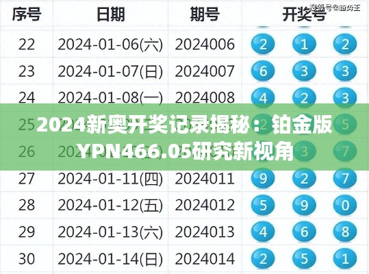 2024新奥开奖记录揭秘:铂金版YPN466.05研究新视角