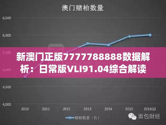 新澳门正版7777788888数据解析:日常版VLI91.04综合解读