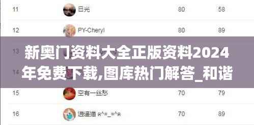 新奥门资料大全正版资料2024年免费下载,图库热门解答_和谐版SIY470.32