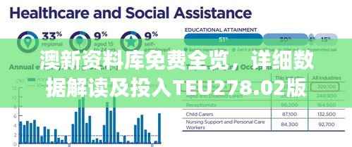 澳新资料库免费全览,详细数据解读及投入TEU278.02版