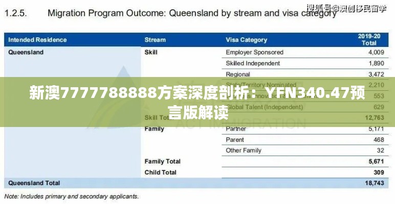 fenghuajuedai 第10页